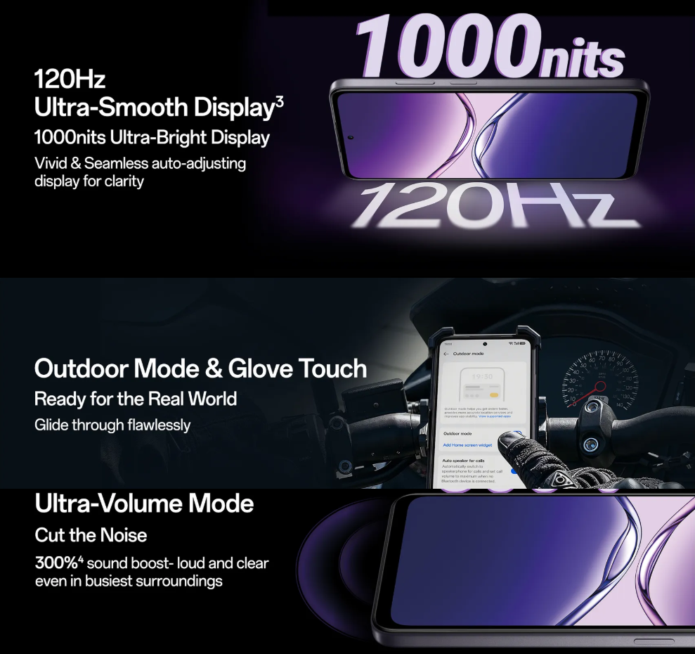 Ultra Smooth Display