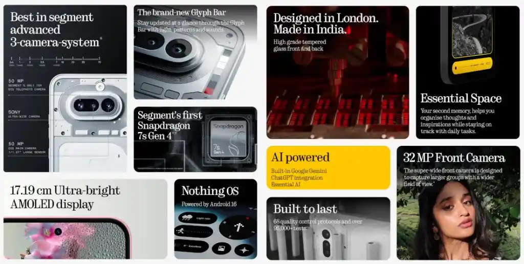 Nothing Phone (4a) Series